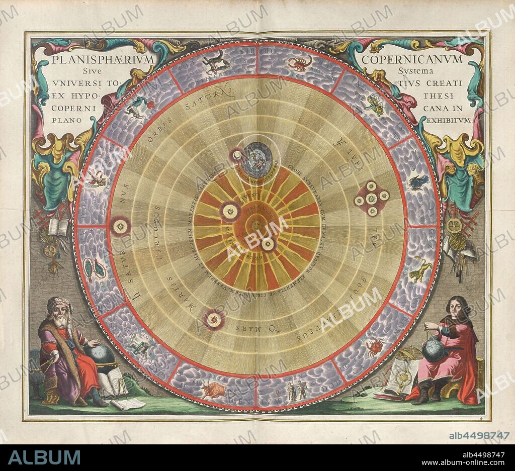 ANDREAS CELLARIUS. Harmonia Macrocosmica. The planisphere of Copernicus.