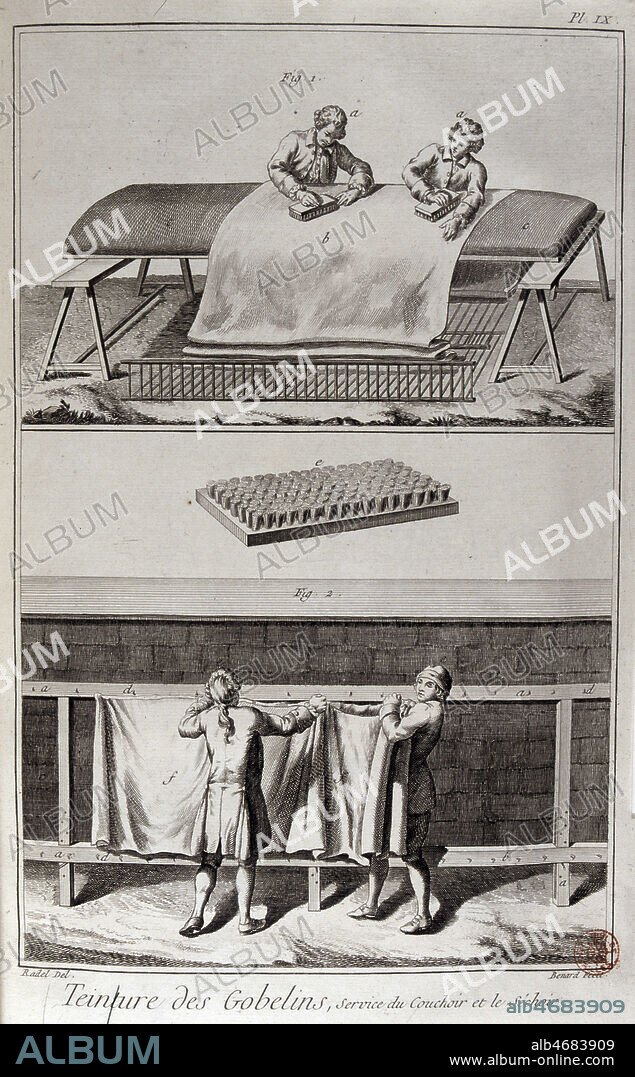 'Teinture des Gobelins' : service du couchoir et le sechoir. Planchye de l'Encyclopedie DIDEROT et D'ALEMBERT, fin 18eme s. Credit : JEAN VIGNE / KHARBINE-TAPABOR.
