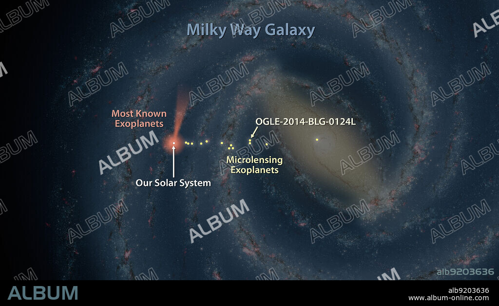 Astronomers have discovered one of the most distant planets known, a gas giant about 13,000 light-years from Earth, called OGLE-2014-BLG-0124L. The planet was discovered using a technique called microlensing, and the help of NASA's Spitzer Space Telescope and the Optical Gravitational Lensing Experiment, or OGLE. In this artist's illustration, planets discovered with microlensing are shown in yellow. The farthest lies in the center of our galaxy, 25,000 light-years away. Most of the known exoplanets, numbering in the thousands, have been discovered by NASA's Kepler space telescope, which uses a different strategy called the transit method. Kepler's cone-shaped field of view is shown in pink/orange. Ground-based telescopes, which use the transit and other planet-hunting methods, have discovered many exoplanets close to home, as shown by the pink/orange circle around the sun. NASA's Jet Propulsion Laboratory manages the Spitzer Space Telescope mission for NASA's Science Mission Directorate, Washington. Science operations are conducted at the Spitzer Science Center at the California Institute of Technology in Pasadena. Spacecraft operations are based at Lockheed Martin Space Systems Company, Littleton, Colorado. Data are archived at the Infrared Science Archive housed at the Infrared Processing and Analysis Center at Caltech. Caltech manages JPL for NASA.Release date April 14, 2015.