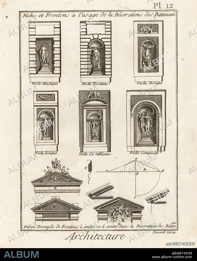 Orders of niches and pediments in Greek and Roman architecture: Rustic, Tuscan, Doric, Ionic, Corinthian and Composite. Copperplate engraving by Robert Benard from Denis Diderot and Jean le Rond dAlemberts Encyclopedie (Encyclopedia), Geneva, 1778.