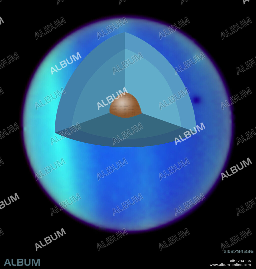 Illustration showing the core, mantle and crust of Uranus. The standard model of Uranus's structure is that it consists of three layers: a rocky core in the center, an icy mantle in the middle and an outer gaseous hydrogen/helium envelope. The rocky core of Uranus is relatively small, with a mass of 0.55 Earth masses and a radius less than 20 percent of Uranus's; the mantle is about 13.4 Earth masses, and comprises the bulk of the planet; the upper atmosphere weighs only that of 0.5 Earth masses and extends for the last 20 percent of Uranus's radius.