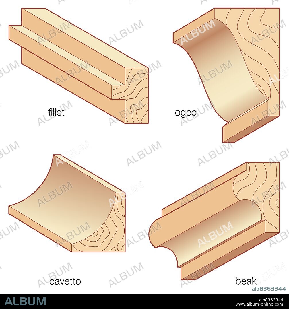 Types of common architectural molding styles.