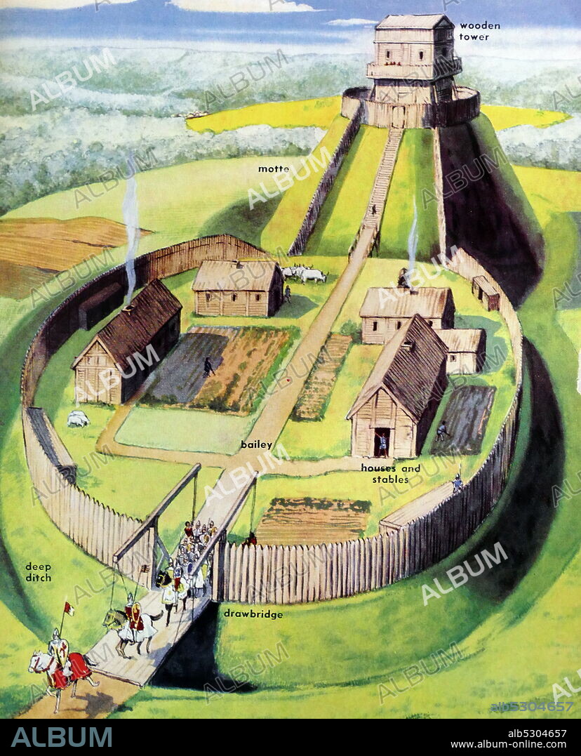 Illustration depicting an English Norman, Motte and Bailey castle. A motte and bailey castle is a fortification with a wooden or stone keep situated on a raised area of ground called a motte, accompanied by an enclosed courtyard, or bailey, surrounded by a protective ditch and palisade.