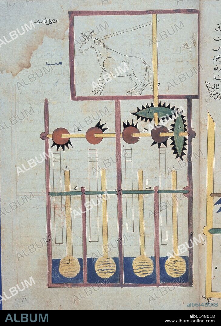 IBN AL-RAZZAZ JAZARI. MANUSCRIPT GREAVES 27-MECHANICAL ARTILUGES-YEAR 1204/06-F 100R.
