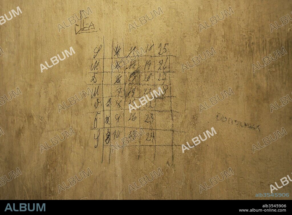 Centro de Documentación del Nacionalsocialismo. Museo Memorial de la Prisión de la Gestapo en la EL-DE House. Fundado en 1979. Fue la oficina central de la Policia Secreta del Estado (Gestapo) entre 1935 y 1945. Detalle de la inscripción hecha por un preso en la pared en el interior de una celda de la prisión situada en el sótano. Colonia. Alemania.