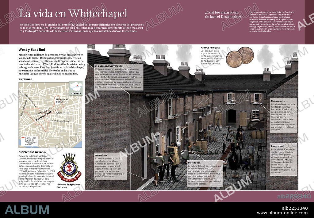 La vida en Whitechapel. Infografía sobre las condiciones sociales del East End de Londres en la época en que Jack el Destripador cometió sus crímenes en la zona (1888).
