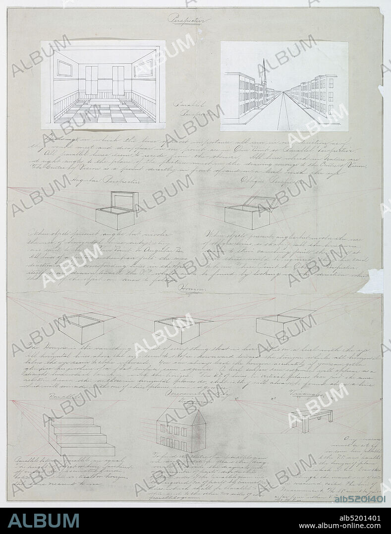 Exercises in Parallel One-Point Perspective, Black ink and red crayon on paper (two additional sheets mounted on), Vertical rectangle. Two exercises in one-point perspective, showing a room interior, street scene, and various cube-shaped objects, with lengthy explanations for each exercise., USA, ca. 1880, architecture, interiors, Drawing, Drawing.