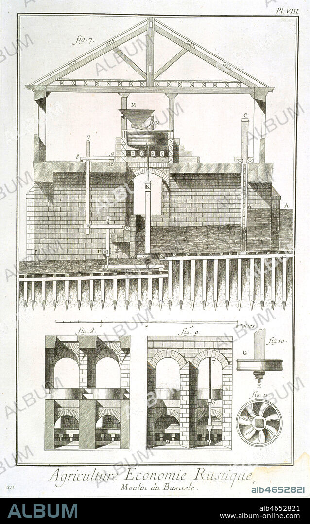 Agriculture, economie rustique : coupe transversale du moulin a eau du Basacle a Toulouse pour battre le ble. Planche de l'encyclopedie DIDEROT ET D'ALEMBERT (ou dictionnaire raisonne des sciences, des arts et des metiers, recueillis des meilleurs auteurs...),1751-1772. Credit : Collection Mx/Kharbine-Tapabor.