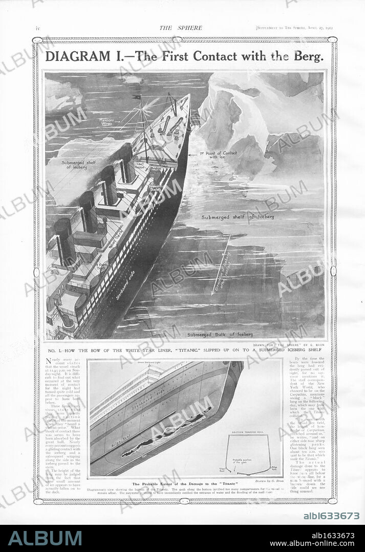 Titanic Hitting Iceberg. RMS Titanic Hitting Iceberg. Two illustrations showing how the bow of the White Star liner Titanic slipped up on to a submerged iceberg shelf. Titanic was built by Harland & Wolff in Belfast Ireland during 1910 - 1911 and later sank on April 15th, 1912 after striking an iceberg off the coast of New Foundland during her maiden voyage from Southampton, England to New York, USA, with the loss of 1,522 passengers and crew. (Photo by Titanic Images/Universal Images Group).