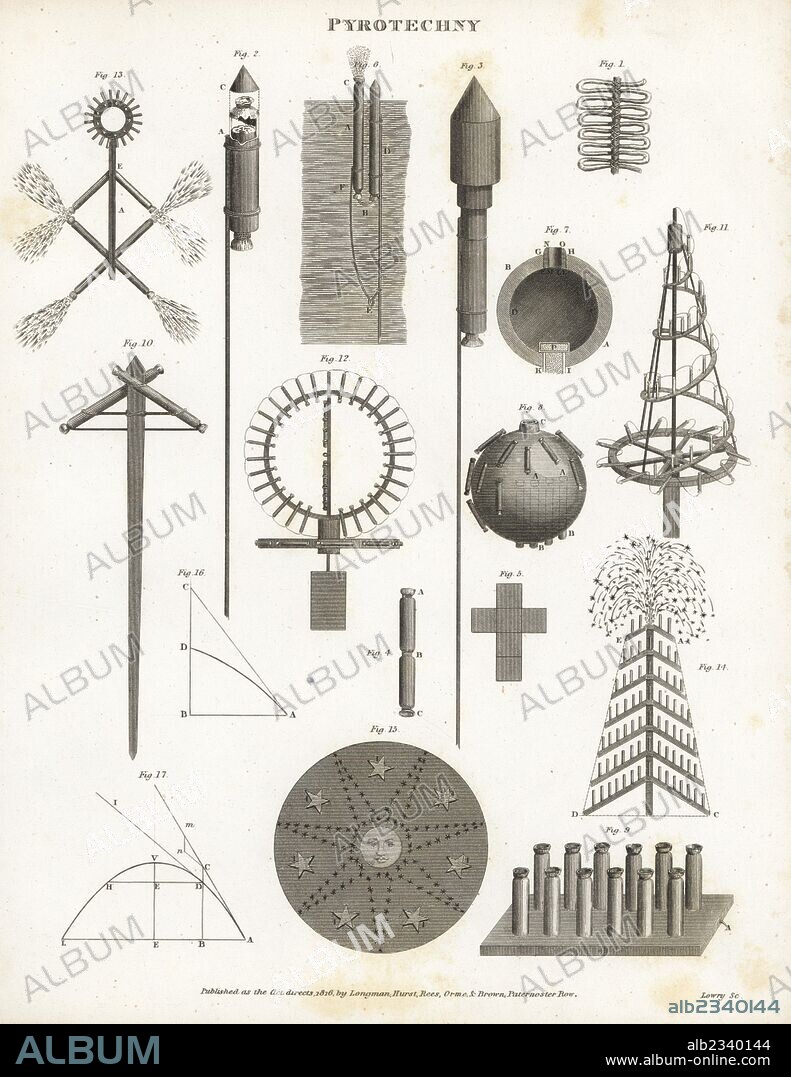 Firework manufacture or pyrotechny, including rockets, firecrackers, catherine wheels and others, 18th century. Copperplate engraving by Wilson Lowry from Abraham Rees' "Cyclopedia or Universal Dictionary," London, 1816.
