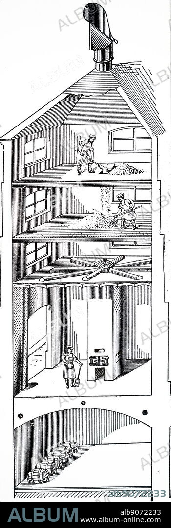 An engraving of a Malting kiln in which the germination of barley was arrested. Paris, 1922.