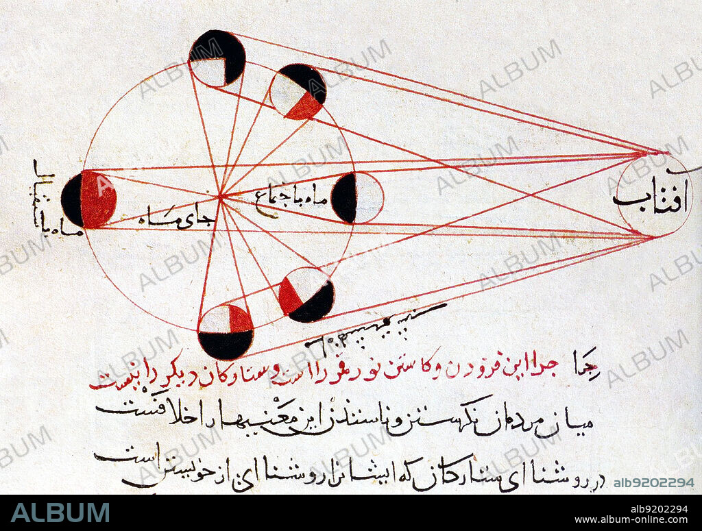 An illustration from one of Al-Biruni's astronomical works, Kitab al-tafhim, explaining the different phases of the moon. Al-Biruni (973-1048) was a Persian-Khwarezmian Muslim scholar from the Khwarezm region. He is regarded as one of the greatest scholars of the medieval Islamic era and was well versed in physics, mathematics, astronomy, and natural sciences, and also distinguished himself as a historian, chronologist and linguist.
