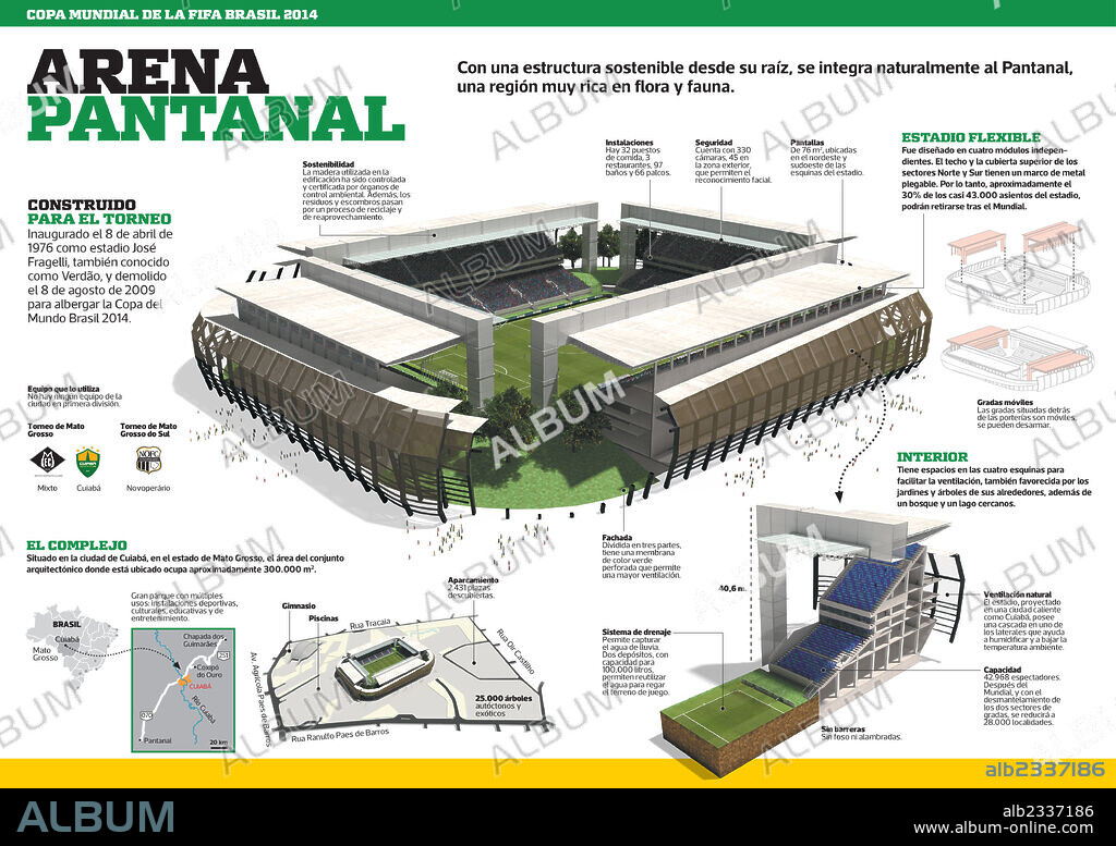 Arena Pantanal. Infographic of the Arena Pantanal in Cuiaba, one of the stadiums for the 2014 FIFA World Cup Brazil.
