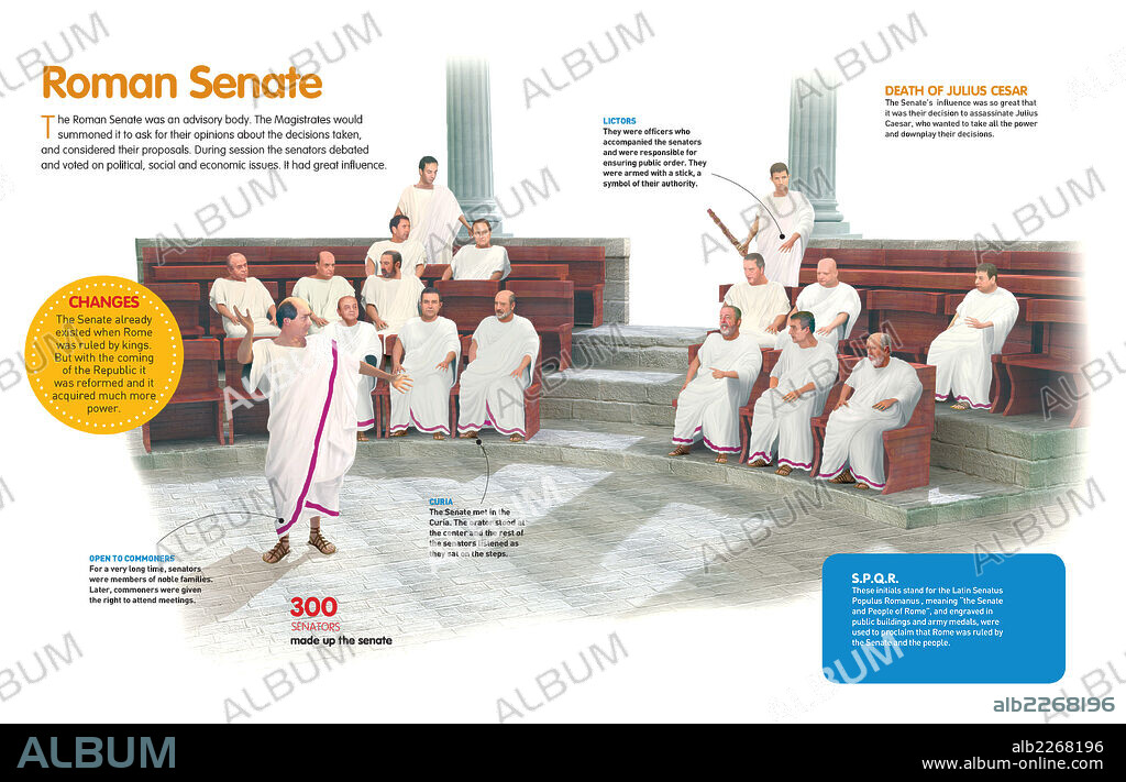 El Senado romano. Infografía sobre el funcionamiento del Senado de Roma, órgano consultivo que se reunía en la Curia a deliberar sobre cuestiones de gobierno en la antigua Roma.