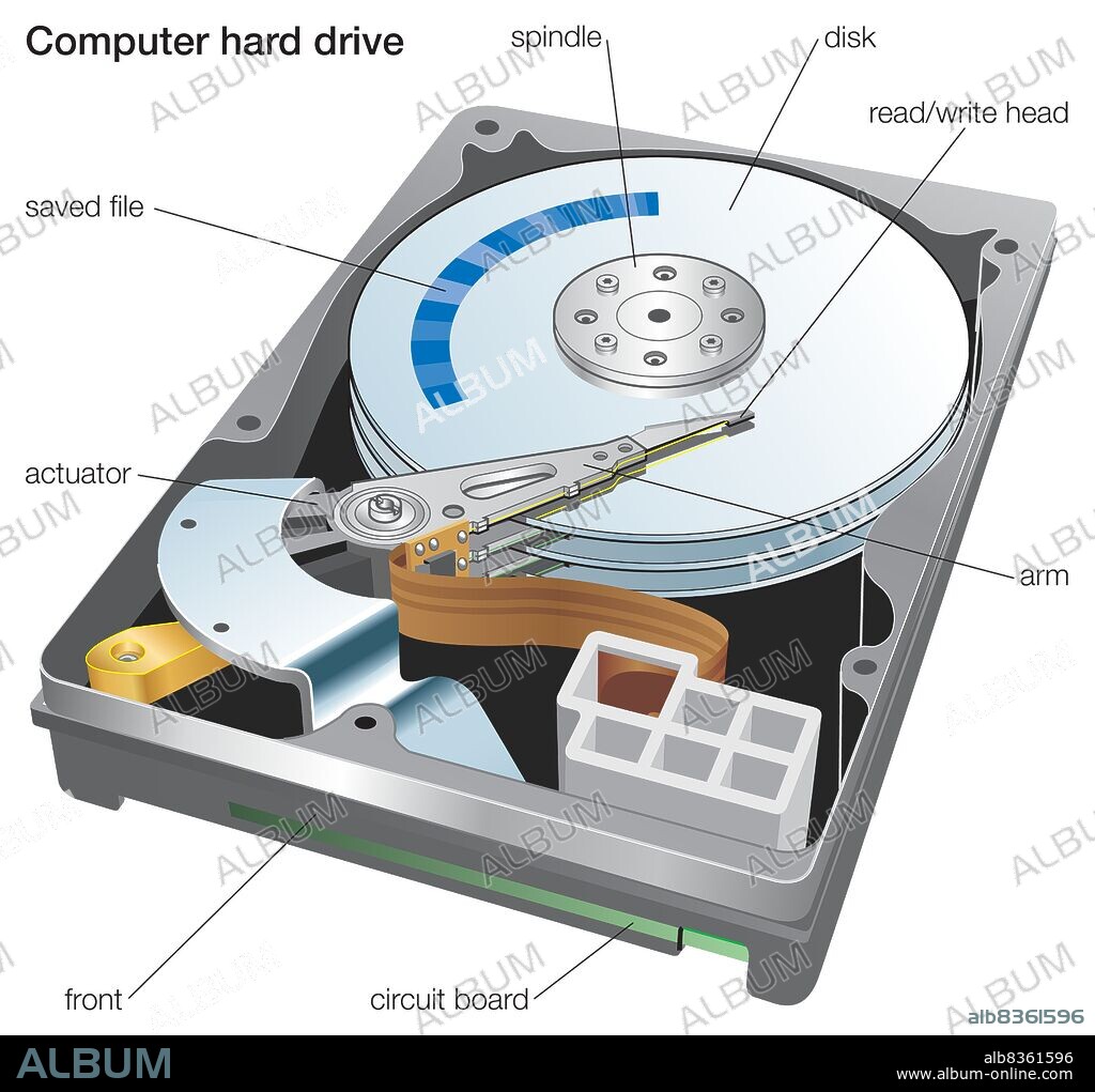 Cross-section of a computer hard drive.