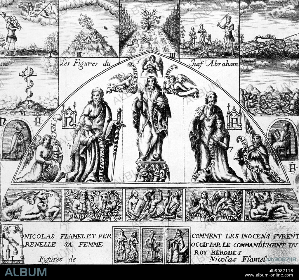 Nicholas Flamell's Abraham the Jew - from an eighteenth century print after fresco by N. Flamel, from the Charnier des Innocents, C.18. Reproduced from witchcraft, Magiica Alchemy by Grillot de Givry. ©TopFoto.