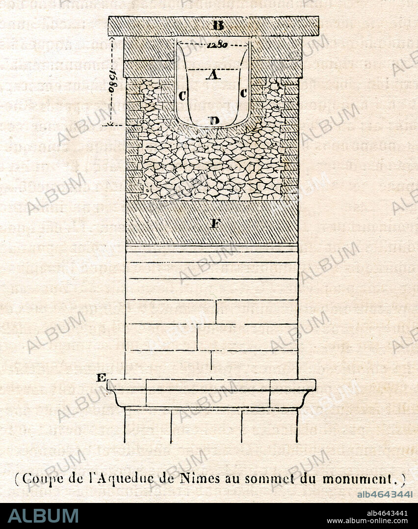 Coupe de l'aqueduc au sommet du monument (Pont du Gard). Illustration anonyme pour le Magasin pittoresque de mars 1839. Credit : Collection Kharbine-tapabor.