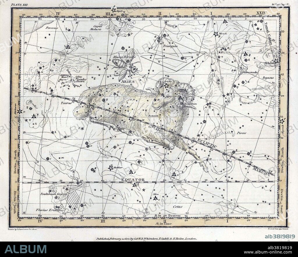 Aries is one of the constellations of the zodiac. It is located in the Northern Hemisphere between Pisces to the west and Taurus to the east. The name Aries is Latin for ram. It is one of the 48 constellations described by the 2nd century astronomer Ptolemy, and remains one of the 88 modern constellations defined by the International Astronomical Union. Aries is the first astrological sign in the Zodiac, spanning the first 30 degrees of celestial longitude, which area the Sun transits, on average, between March 21 to April 20 each year. A Celestial Atlas (1822) by Alexander Jamieson, inspired by the star atlas of Johann Elert Bode, but restricted itself to stars that could be seen with the naked eye. Comprising a systematic display of the heavens in a series of thirty maps illustrated by scientific description of their contents and accompanied by catalogues of the stars and astronomical exercises, plate 13, 1822.