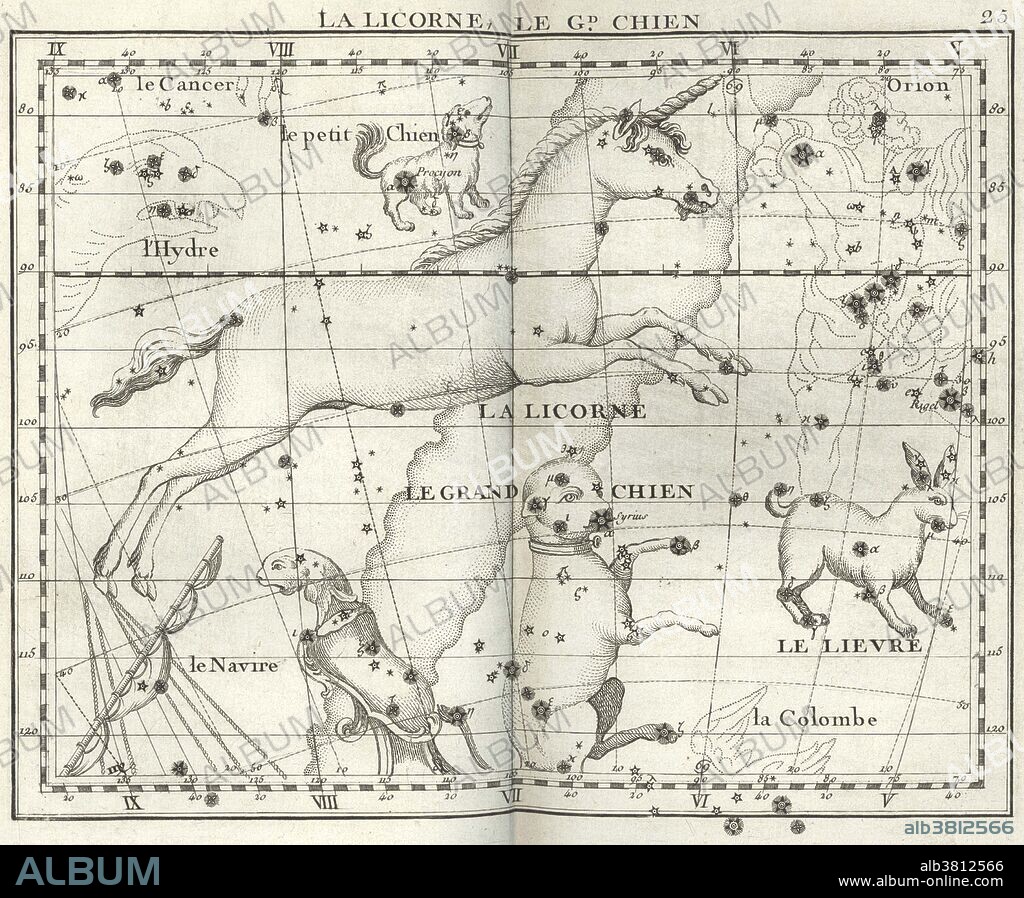 Monoceros is a relatively modern constellation. Its first certain appearance was on a globe created by the Dutch cartographer Petrus Plancius in 1612-13 and it was later charted by Jakob Bartsch as Unicornus in his star chart of 1624. Canis Major and Canis Minor are two of the 48 constellations listed by the 2nd century astronomer Ptolemy, and they remain two of the 88 modern constellations defined by the International Astronomical Union. The Atlas Coelestis is a star atlas published posthumously in 1729, based on observations made by the First Astronomer Royal, John Flamsteed. The first comprehensive telescopic star catalogue and companion celestial atlas, contains 26 maps of the major constellations visible from Greenwich, with drawings made by James Thornhill. One of his main motivations to produce the Atlas, was to correct the representation of the figures of the constellations, as made by Bayer's, Uranometria (1603). Bayer represented the figures viewed from behind (not from the front, as was done since the time of Ptolemy), which reversed the placement of stars and created unnecessary confusion.