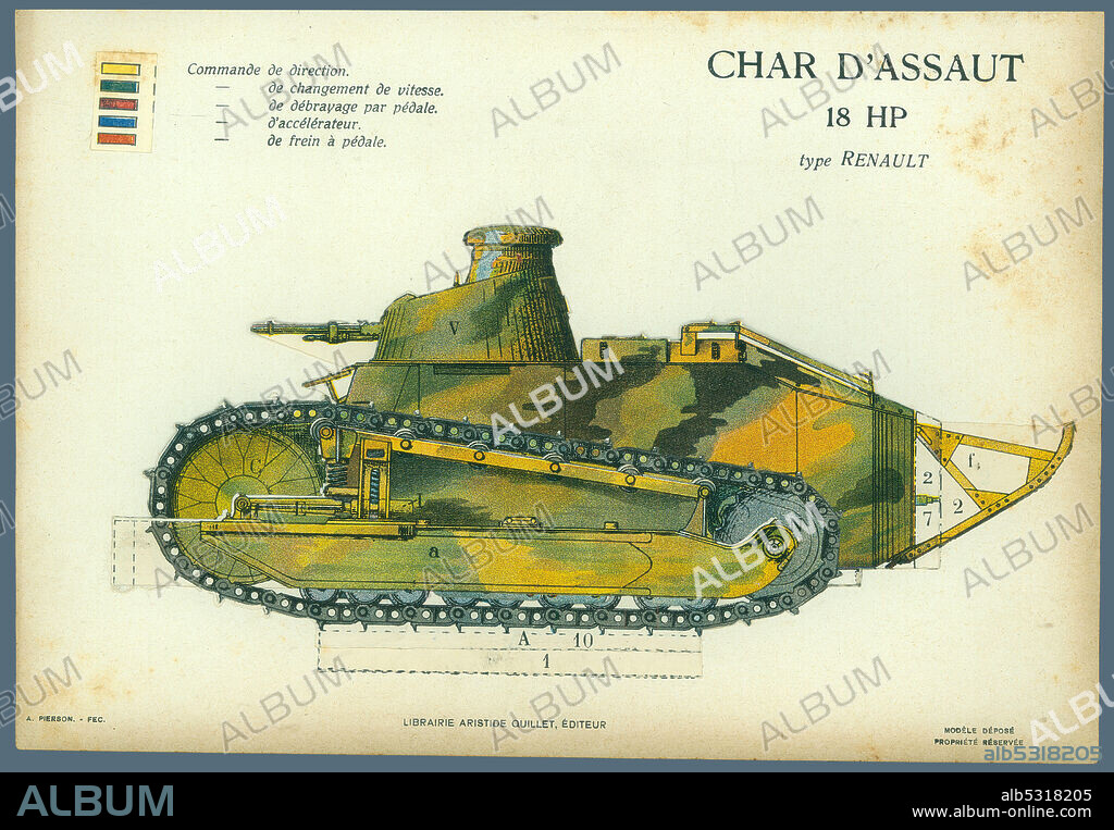 Francia. Primera guerra mundial (1914-1918). Carro de asalto modelo 18 HP, de Renault. Móvil troquelado y desplegable. Años 1914.