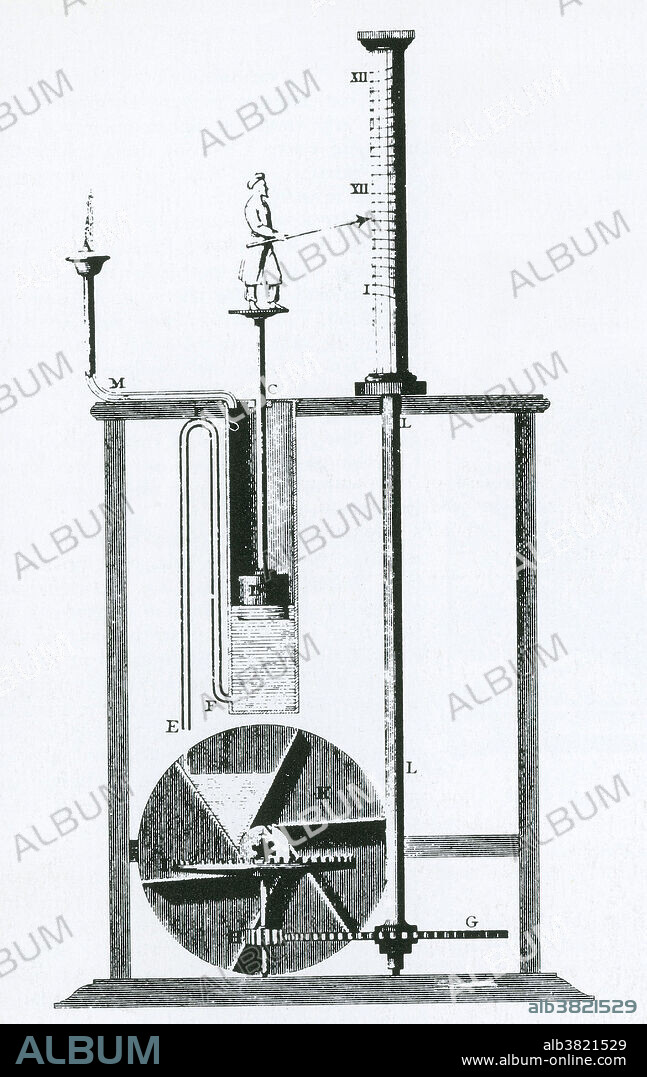 Water clock design by the Greek inventor and mathematician Ctesibius (285 - 222 BC) in which the figure rises, pointing to the temporal hour, as water fills the cylinder which empties automatically to fill a drum that rotates the hour scale cylinder once in a year.