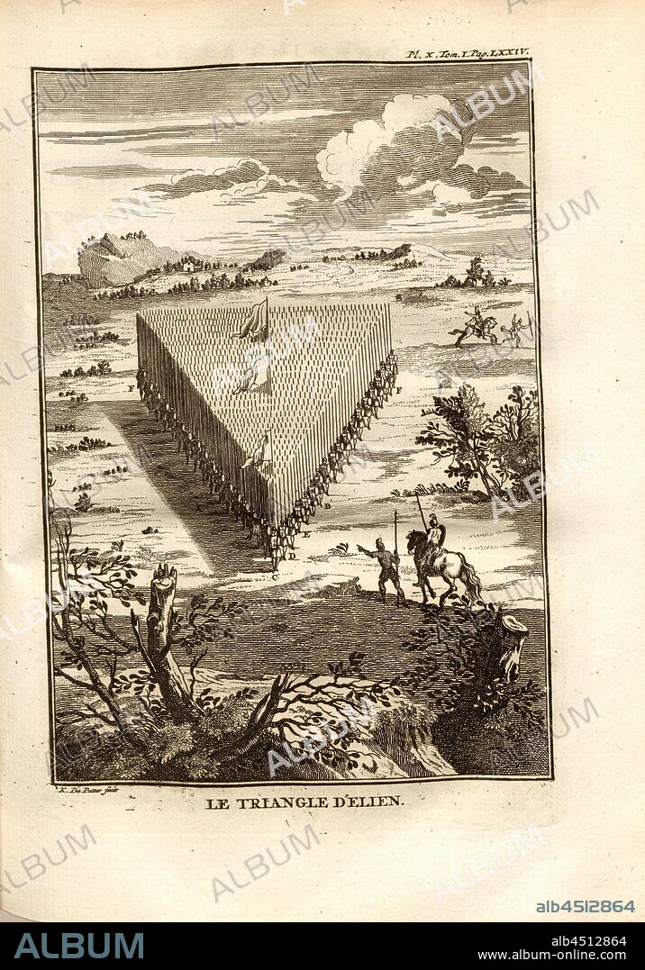 The elien triangle, Triangular Combat Formation, signed: K. De Putter fecit, Pl. X, Tom I, Pag., LXXIV, to S. lxxiv, Putter, K. de (fec.);, 1774, Polybius; Vincent Thuillier; Jean Charles de Folard: Histoire de Polybe. Tome 1; Amsterdam: Arkstée et Merkus, MDCCLXXIV [1774].