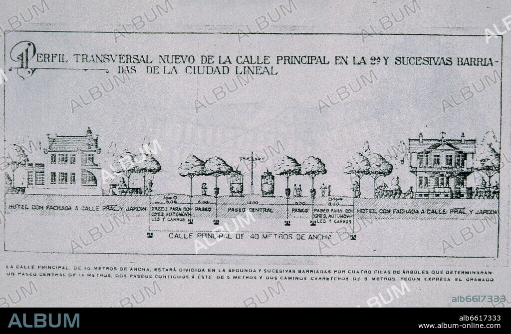 ARTURO SORIA (1844-1920). PERFIL TRANSVERSAL ANTIGUO DE LA CALLE PRINCIPAL EN LA 1ª BARRIADA DE LA CIUDAD LINEAL - 1894.