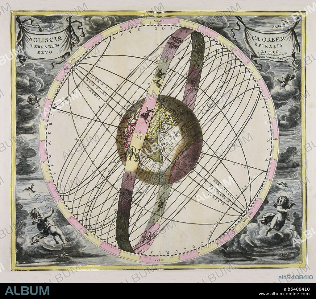 Solis circa orbem Terrarum spiralis revolutio. Shows the spiral orbit traced by the Sun, as seen from the Earth. The celestial circles and the constellations of the zodiac (colored ring) are also shown. Illustration by Andreas Cellarius (1596-1665) a Dutch-German cartographer, best known for his Harmonia Macrocosmica of 1660, a major star atlas. The first part of the atlas contains copper plate prints depicting the world systems of Ptolemy, Copernicus, and Tycho Brahe. At the end are star maps of the classical and further constellations, the latter ones as introduced by Julius Schiller in his Coelum stellatum christianum of 1627.