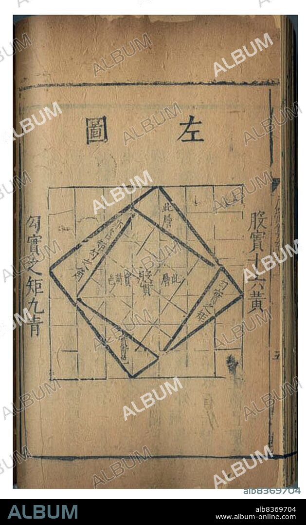 'The Nine Chapters on the Mathematical Arts' is a Chinese mathematics book, composed by several generations of scholars from the 10th2nd century BCE, its latest stage being from the 2nd century CE. This book is one of the earliest surviving mathematical texts from China.<br/><br/>. It lays out an approach to mathematics that centres on finding the most general methods of solving problems, which may be contrasted with the approach common to ancient Greek mathematicians, who tended to deduce propositions from an initial set of axioms.<br/><br/>. Entries in the book usually take the form of a statement of a problem, followed by the statement of the solution, and an explanation of the procedure that led to the solution. These were commented on and advanced by the scholar by Liu Hui in the 3rd century CE.