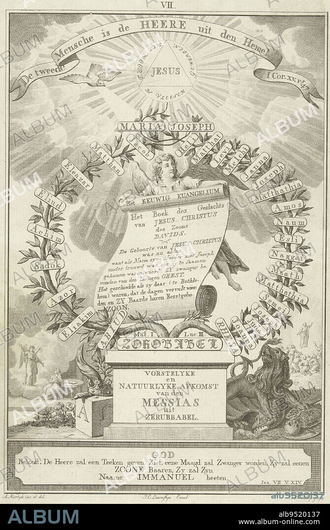 Family tree with names of the families from which Mary and Joseph came, illustrating the descent of Christ from Zerubbabel as described in Matthew I and Luke 3. The family tree stands on a pedestal flanked by symbols of the Dutch state. Two small scenes on the left and right: the angel Gabriel's message to Mary and Christ appearing before his disciples. An angel is holding a roll of paper with the text Eternal Gospel and statement about the birth of Christ on it. Pedigree with descent of Christ from Zerubbabel Principle and natural descent of the Messiah from Zerubbabel , print maker: Johannes Christiaan Bendorp, (mentioned on object), intermediary draughtsman: A. Hordijk, (mentioned on object), publisher: Johannes Coenradus Leeuwestijn, (mentioned on object), Netherlands, 1776 - 1849, paper, etching, h 318 mm × w 224 mm.