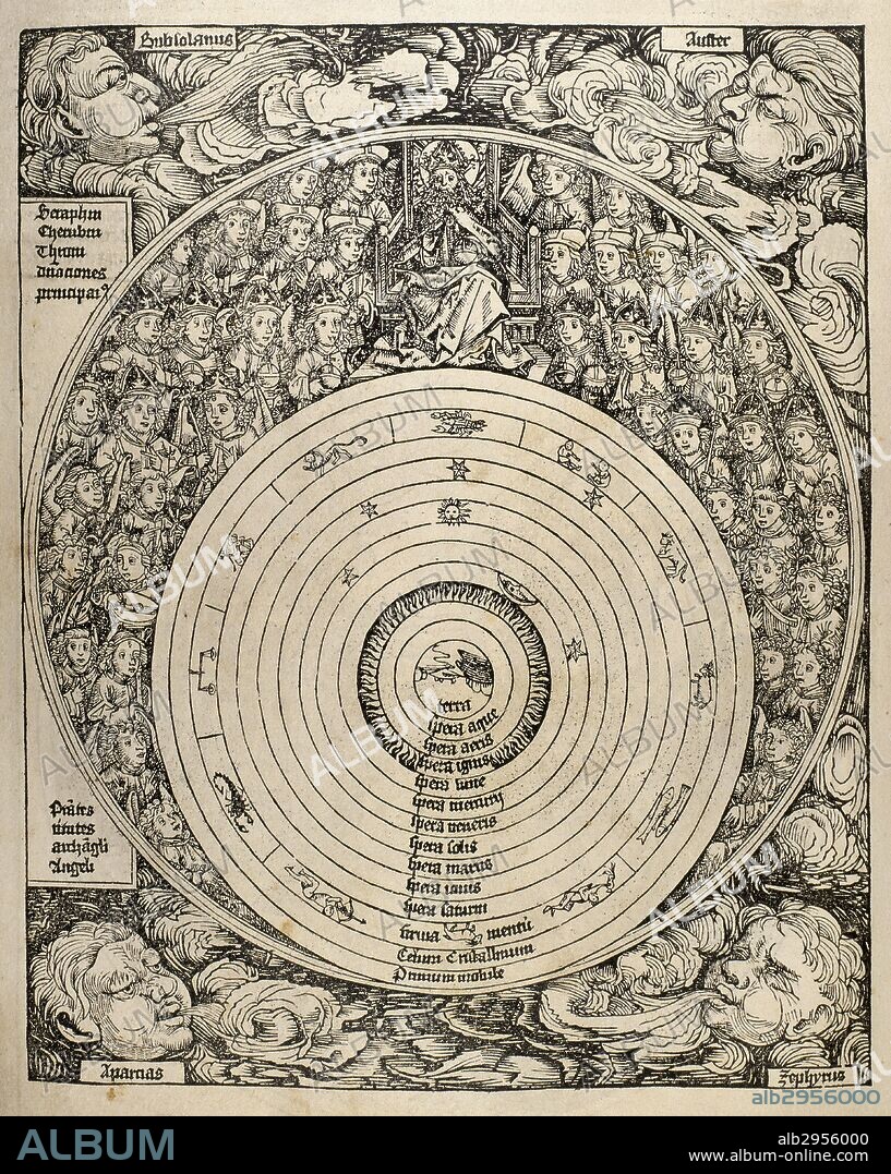 Representación del Universo con los planetas, los signos del zodíaco y toda la jerarquía celestial. Grabado del siglo XVI.