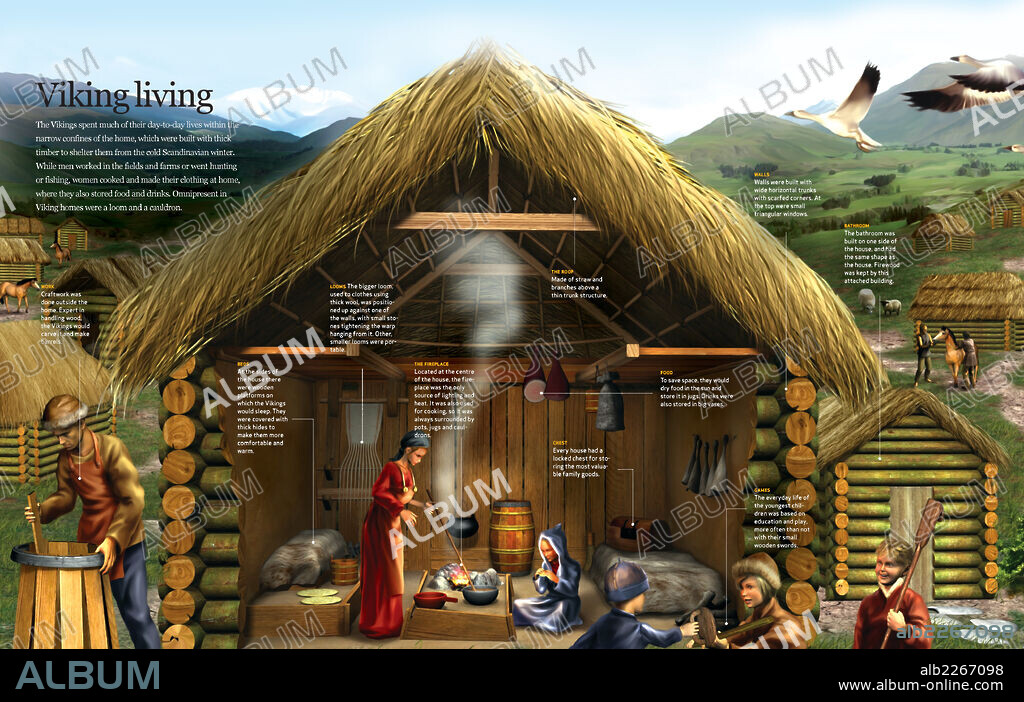 Vivienda vikinga. Infografía sobre la vida cotidiana de los vikingos en un poblado y la estructura de una vivienda típica.