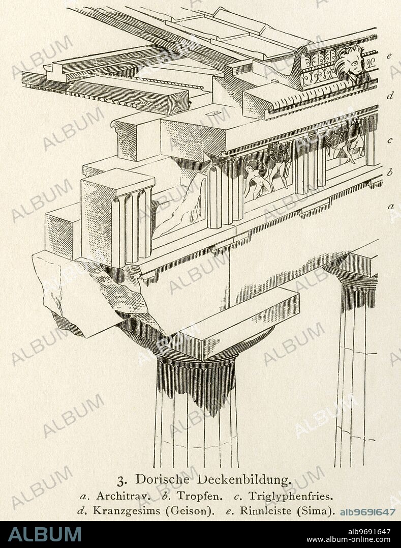 Greece, Doric beams, illustration with description from : " Kunsthistorische Bilderbogen " ( Art history image gallery ), first part, published by E. A. Seemann, Leipzig, 1878 .