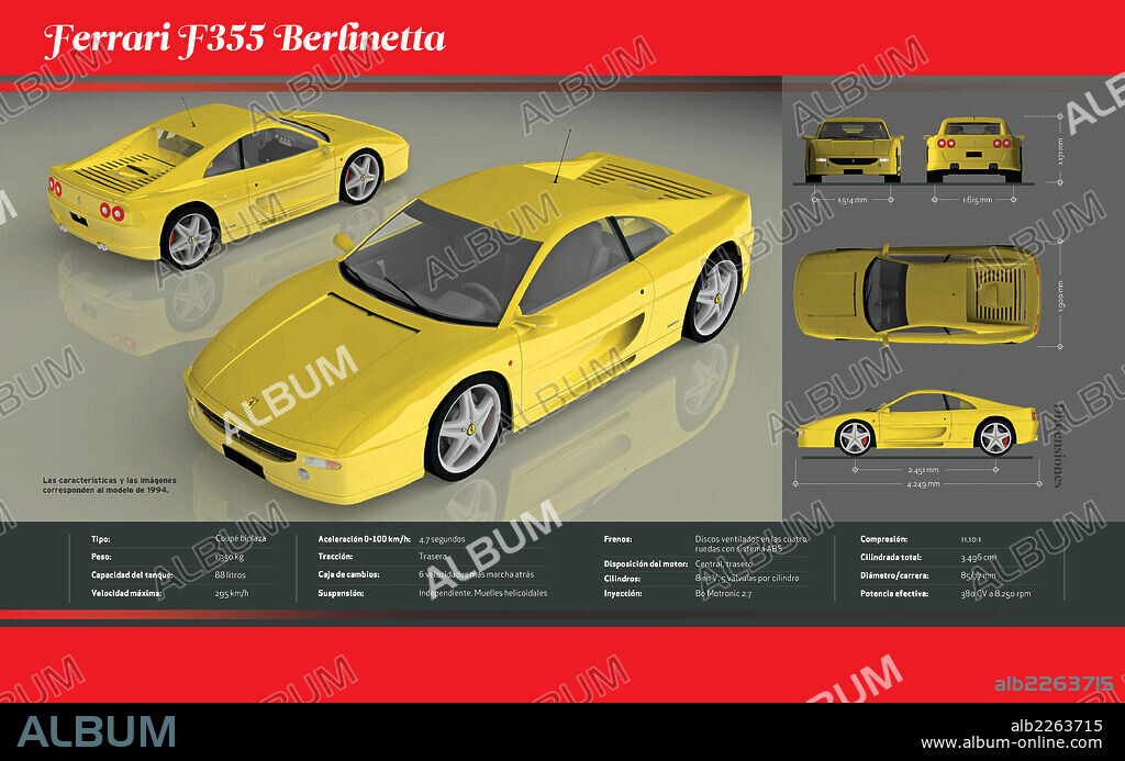 Ferrari F355 Berlinetta. Infografía de las características y dimensiones del coupé biplaza Ferrari F355 Berlinetta, modelo de 1994.