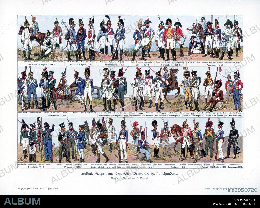 Types of soldiers from the first half of the 19th century, 1900. Illustrations of uniforms from various different countries during the Napoleonic Wars.