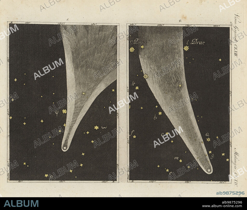 Views of the Great Comet of the Year 1811. C/1811 F1. Moment it entered the atmosphere at its perihelion in Ursa Major on 10 September (1), and at its perigee above the Corona Borealis on 15 October (2). Handcoloured copperplate engraving from Carl Bertuch's Bilderbuch fur Kinder (Picture Book for Children), Weimar, 1810. A 12-volume encyclopedia for children illustrated with almost 1,200 engraved plates on natural history, science, costume, mythology, etc., published from 1790-1830.