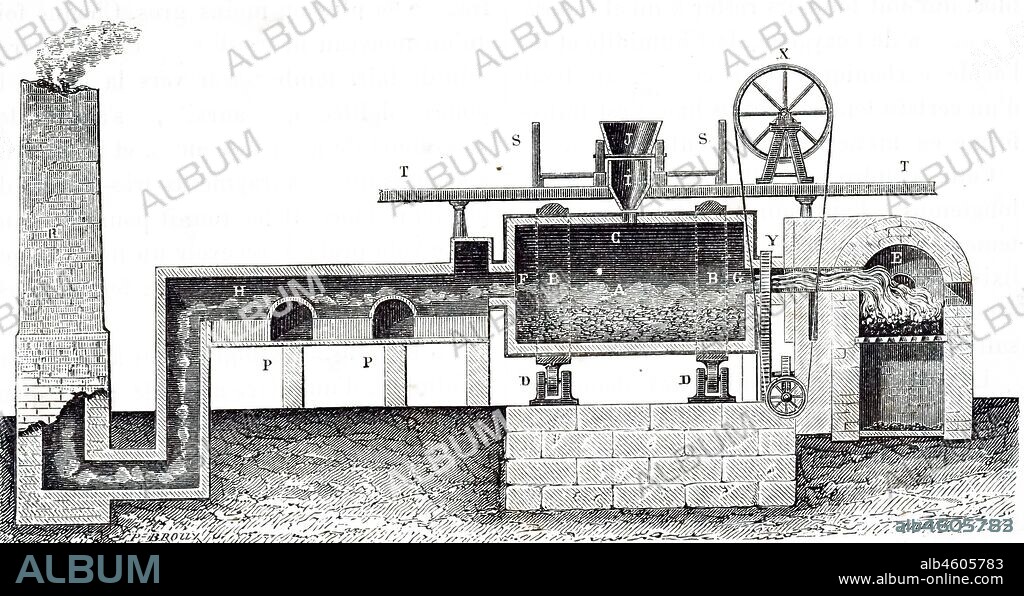 An engraving depicting an English rotating furnace for the manufacture of sodium carbonate by the Leblanc process, named after its inventor, Nicolas Leblanc. Nicolas Leblanc (1742-1806) a French chemist and surgeon. Dated 19th century.