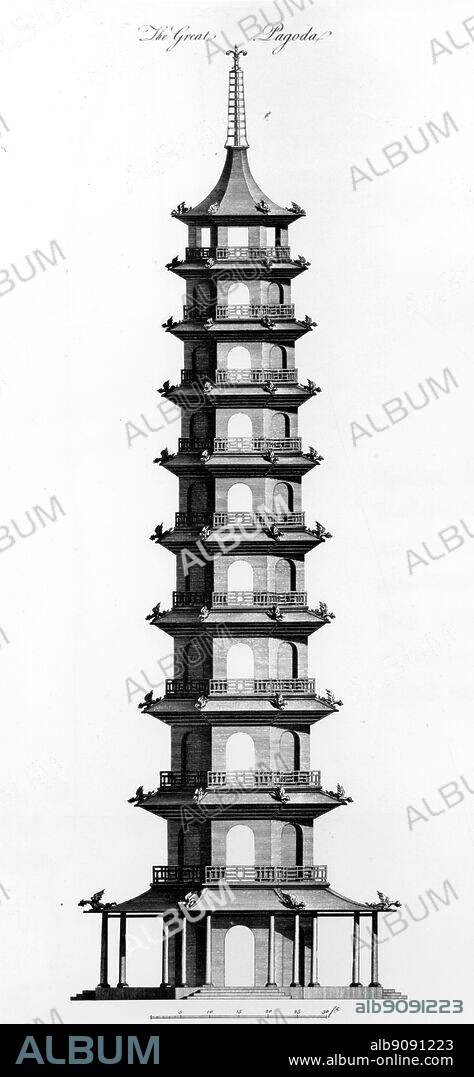 The Great Pagoda at Kew. From Sir William Chambers's Gardens and Buildings at Kew, 1763.