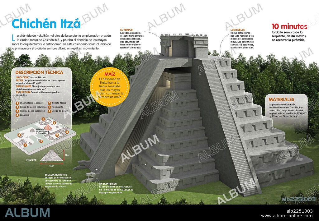 CHICHEN ITZA. Infografía de la pirámide de kukulkán, construida entre el 415 y 435 en la ciudad maya de Chichén Itzá (Yucatán, México).