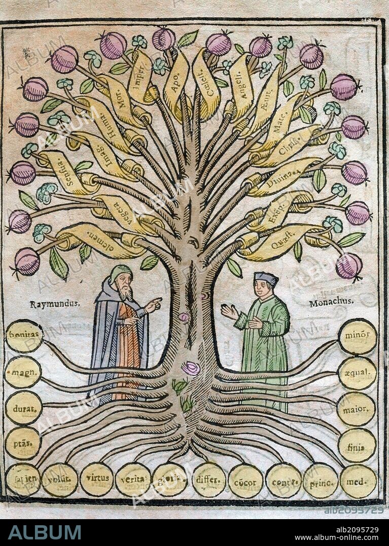 Llull, Ramon (1233/1235-1315/1316).  Majorcan writer and philosopher. Colored engraving of "Arbor Scientiae" (Tree of Science) published in Leiden in 1635.