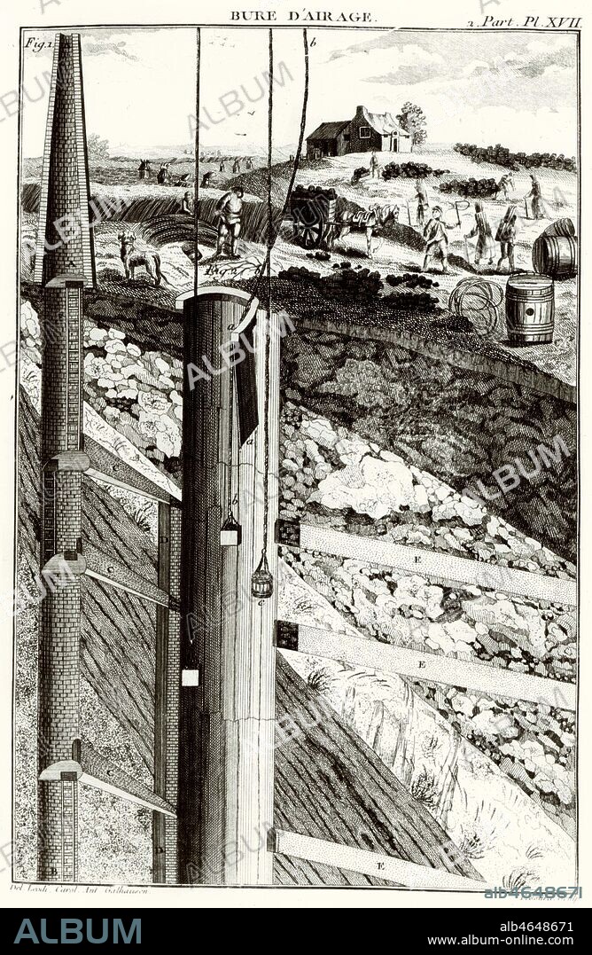 Gravure anglaise representant la vue en coupe d'une bure d'airage vers 1773. Credit: Collection Kharbine-Tapabor.