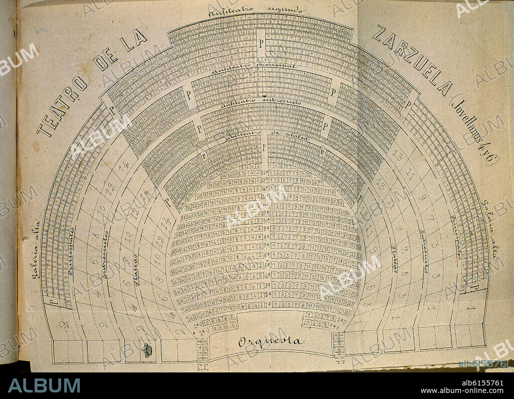LUIS GARCIA MARTIN. MANUAL DE TEATROS Y ESPECTACULOS DE MADRID (1860) PLANO DEL TEATRO DE LA ZARZUELA CALLE JOVELLANOS 4 Y 6.