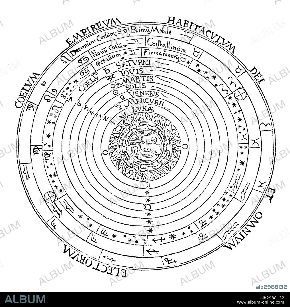 PTOLEMAIC UNIVERSE, 1539.A Ptolemaic, or pre-Copernican, conception of the universe, with the Earth at the center. Woodcut from 'Cosmographia,' by the German astornomer Petrus Apianus, printed at Antwerp in 1539.