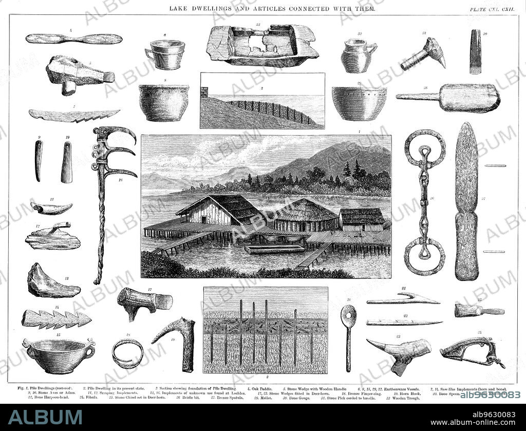Lake dwellings and associated artefacts from Lake Zurich Switzerland, 1888. Based on the mid-19th century work of Swiss archaeologist Ferdinand Keller. The winter of 1853-1854 was dry and the water level in Lake Zurich fell. At Meilen, dredging for land reclamation revealed ancient wooden piles driven into the bed of lake, evidence of pile dwellings (Pfahlbauten). Various implements were found as well, including pottery, stone hammers and axes. The site showed evidence of continuous occupation from the Stone Age through to the Iron Age.