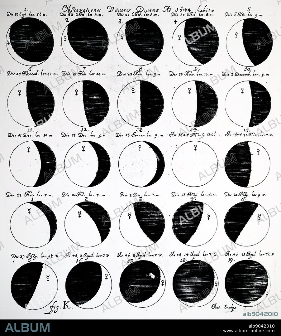 phases of VENUS and of Mercury. From Johannes Hevelius.