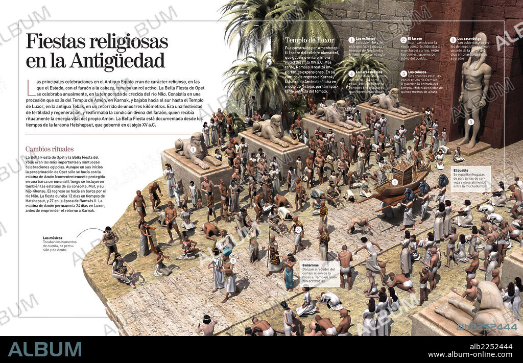 Fiestas religiosas en la Antigüedad. Infografía sobre la fiesta religiosa La Bella Fiesta de Opet, que se celebraba en el Antiguo Egipto en la temporada de crecida del río Nilo.