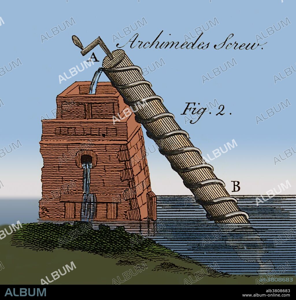 Archimedes' screw, also called the Archimedean screw or screwpump, is a machine historically used for transferring water from a low-lying body of water into irrigation ditches. Water is pumped by turning a screw-shaped surface inside a hollow pipe. The screw pump is commonly attributed to Archimedes on the occasion of his visit to Egypt. This tradition may reflect only that the apparatus was unknown to the Greeks before Hellenistic times and was introduced in Archimedes' lifetime by unknown Greek engineers. Some writers have suggested the device may have been in use in Assyria some 350 years earlier. Etching from 1769.