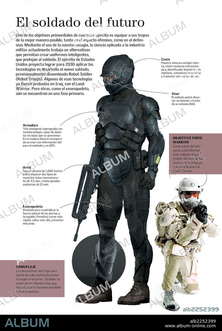 The soldier of the future. Infographic about the clothing and armament of the soldier of the future. Equipment that the United States is planning to achieve in 2030.