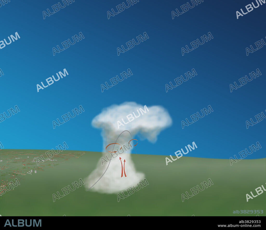 Tornado Formation, 3 of 4