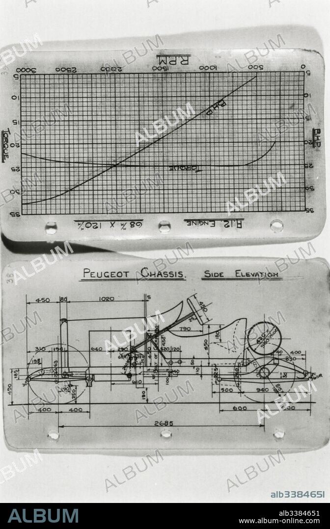 Peugeot chassis, side elevation, engineering drawing from Georges Henry Roesch's notebook.
